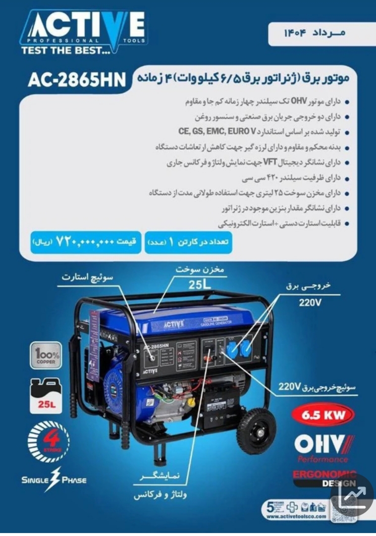 موتور برق 6.5 کیلووات واقعی تمام مس استارتی اکتیو مل AC-2865HN