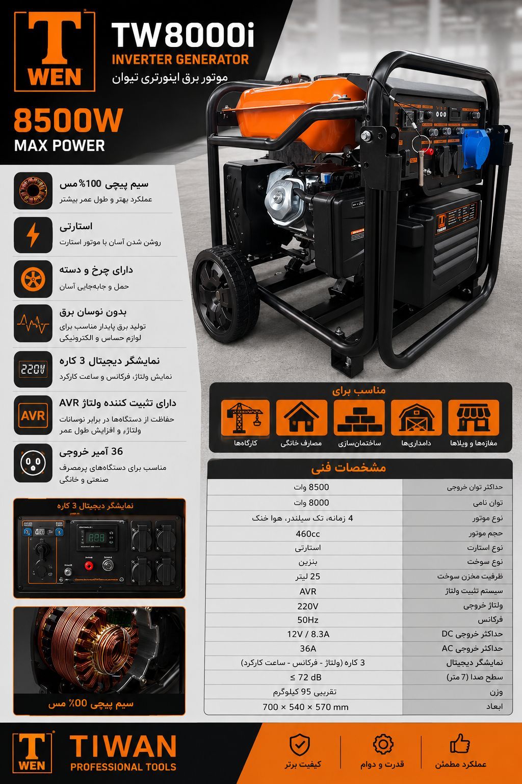 موتور برق 8 تا 8/5 کیلووات اینورتری