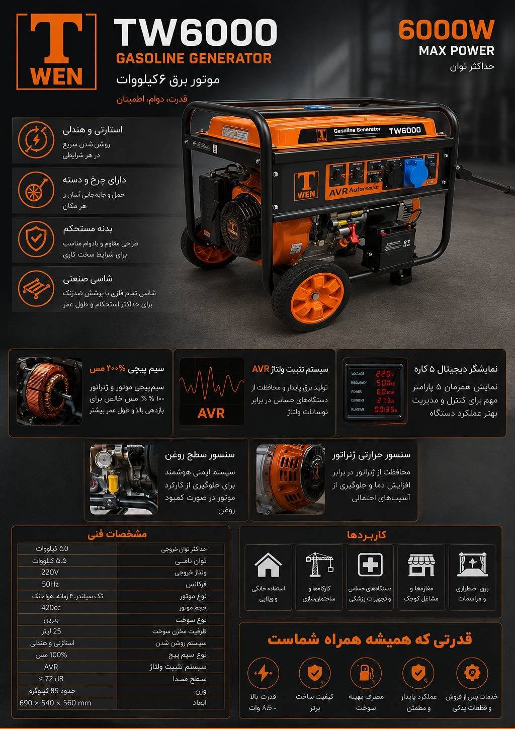 موتور برق 6 تا 6/5 کیلووات تیوان