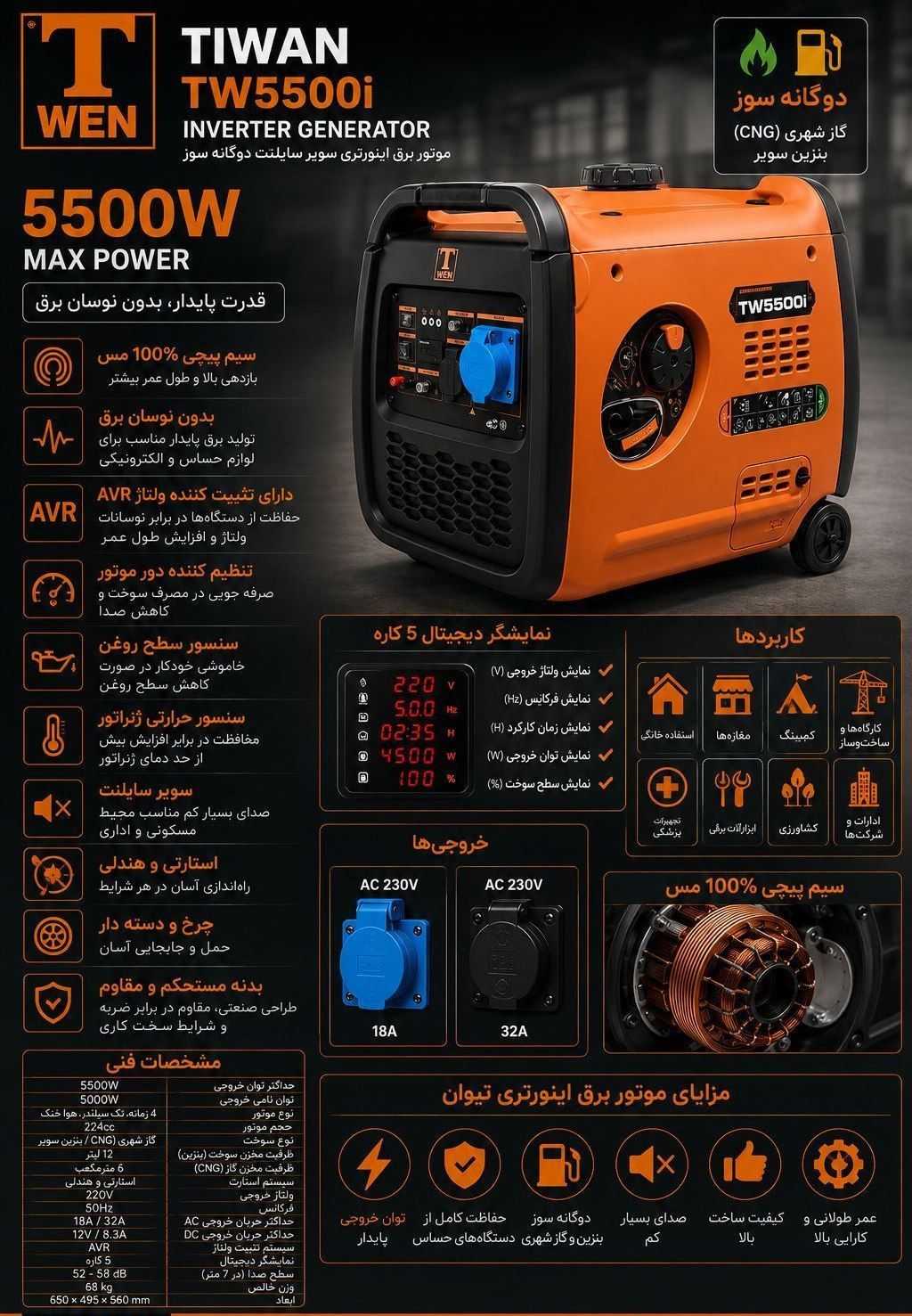 موتور برق 5 کیلووات سایلنت تیوان