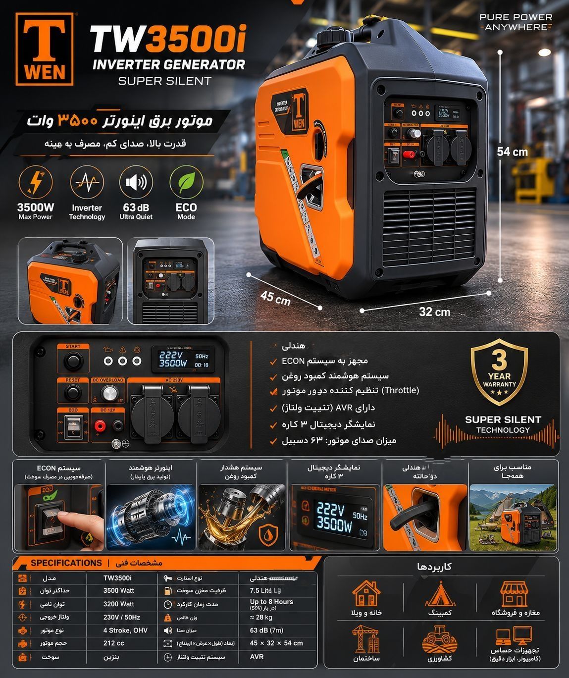 موتور برق 3 تا 3/۵ کیلووات سوپر سایلنت اینورتری هندلی تیوان
