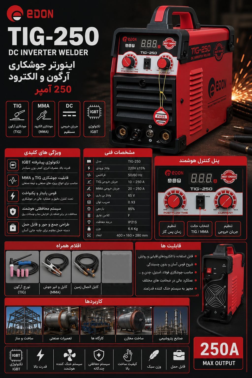 آرگون 250 آمپر ادون