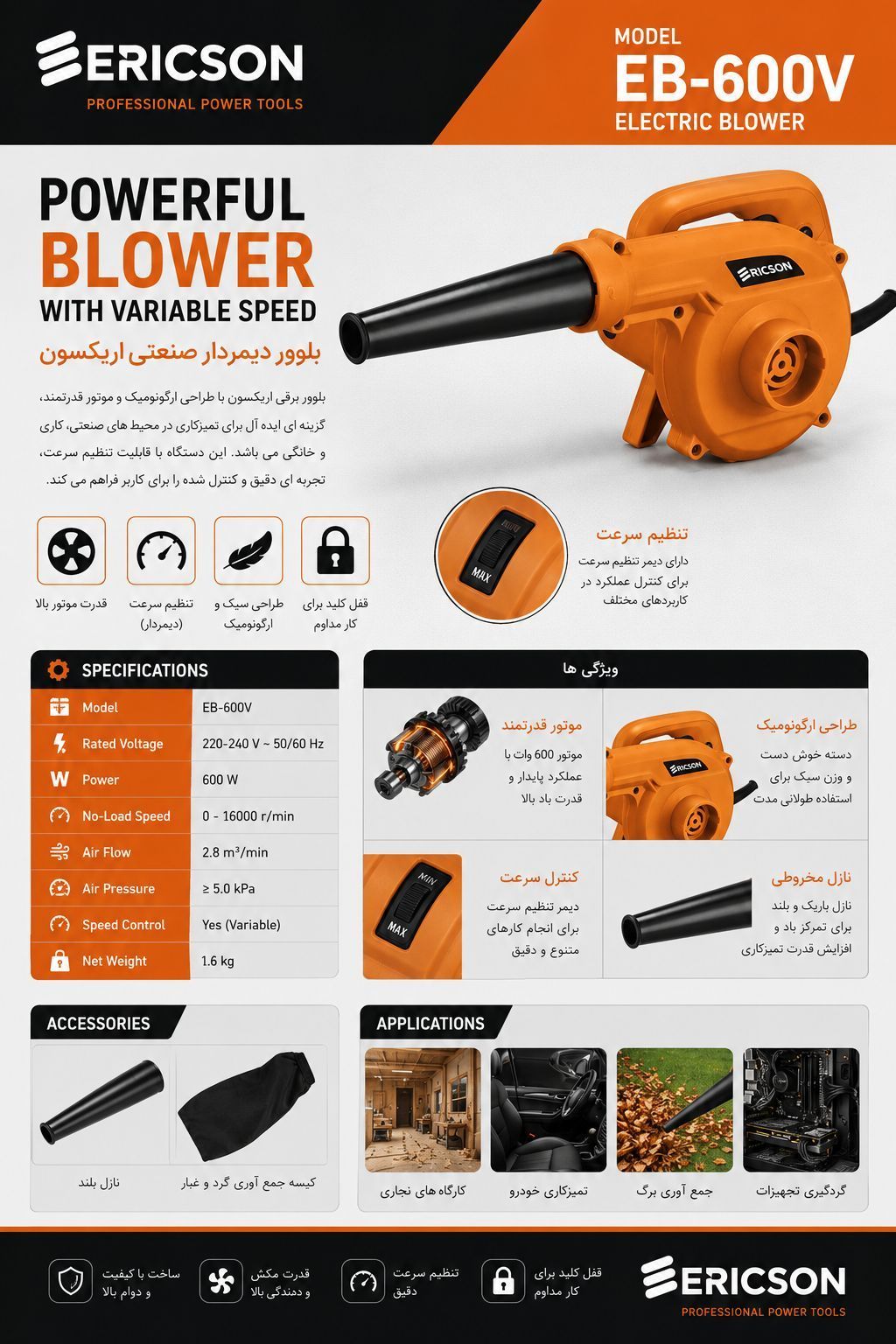بلوور صنعتی دیمردار 600 وان اریکسون