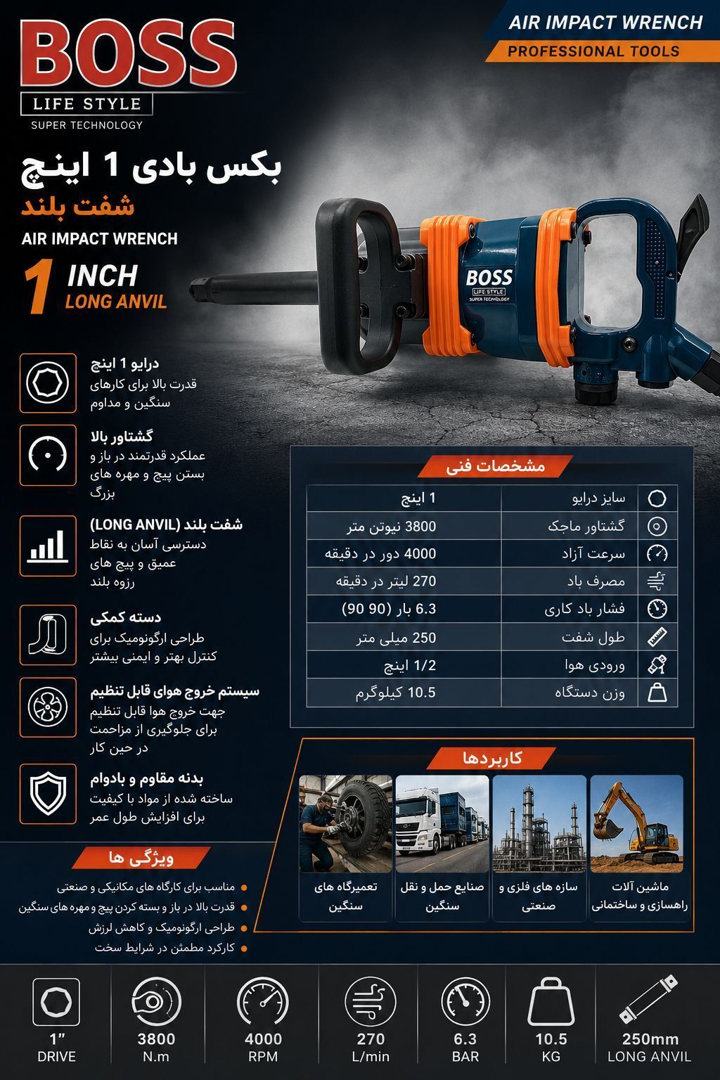 بکس بادی 1 اینچ سوپر صنعتی شفت بلند باس مدل 123MT193-3